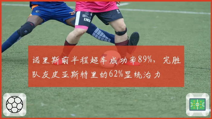诺里斯前半程超车成功率89%，完胜队友皮亚斯特里的62%显统治力