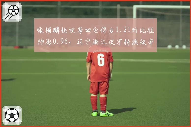 张镇麟快攻每回合得分1.21对比程帅澎0.96，辽宁浙江攻守转换效率