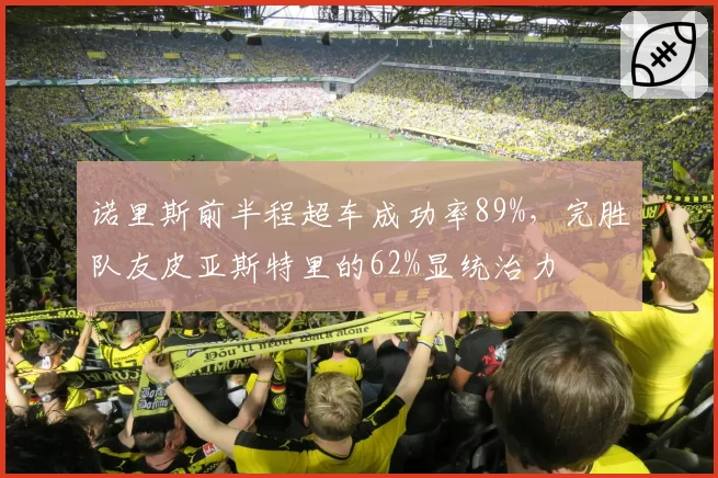 诺里斯前半程超车成功率89%，完胜队友皮亚斯特里的62%显统治力